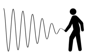Busting the myth of the bullwhip effect